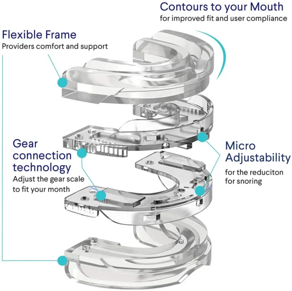 Anti Snoring Bruxism Mouth Guard Improve Sleeping Teeth Bruxism Sleeping Anti Snoring And Apnea Snoring Device To Stop Snoring - Image 3